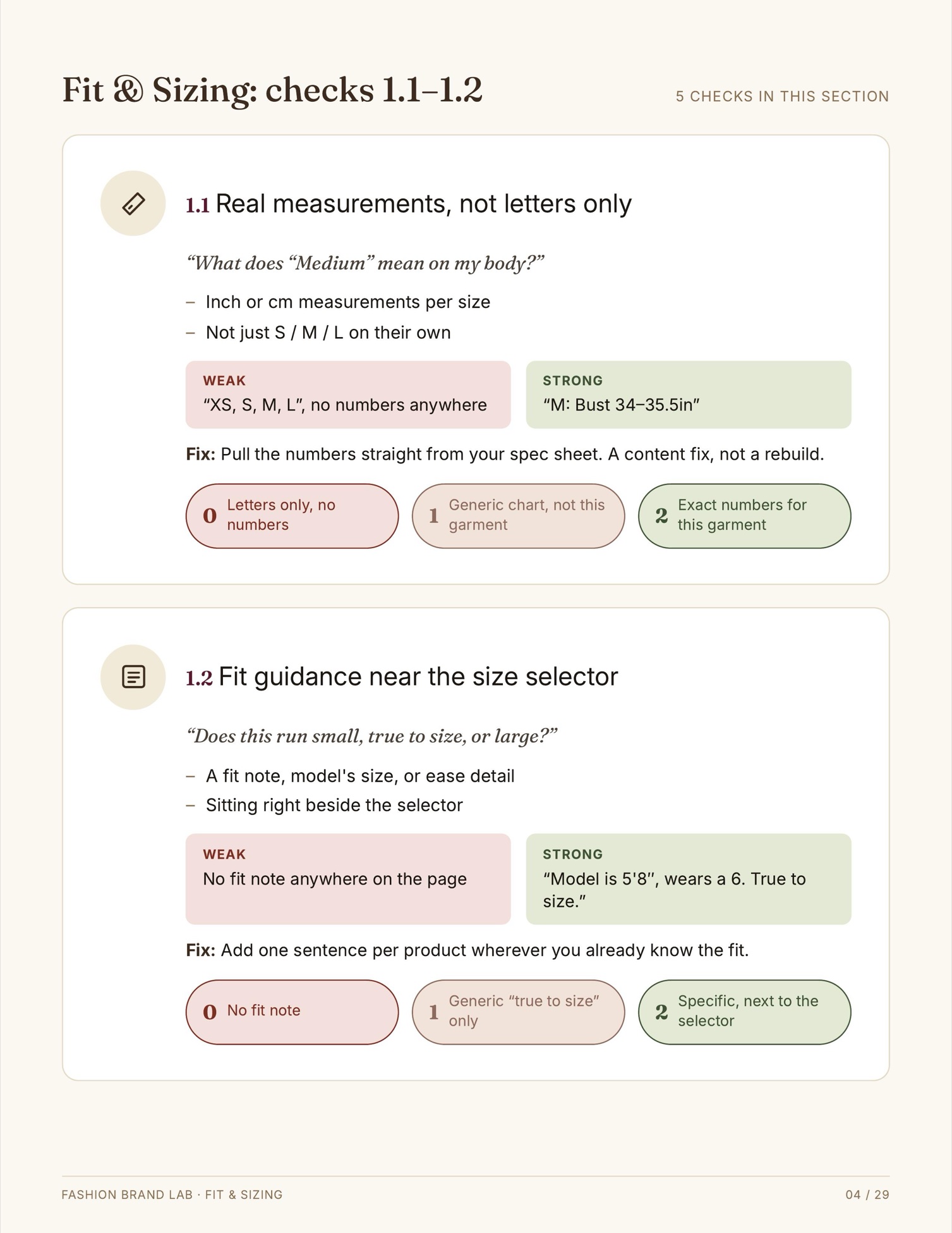 A checks page from the diagnostic: check 1.1 real measurements not letters only, with the shopper question, what to inspect, a weak and a strong example, the fix, and the scoring rubric.