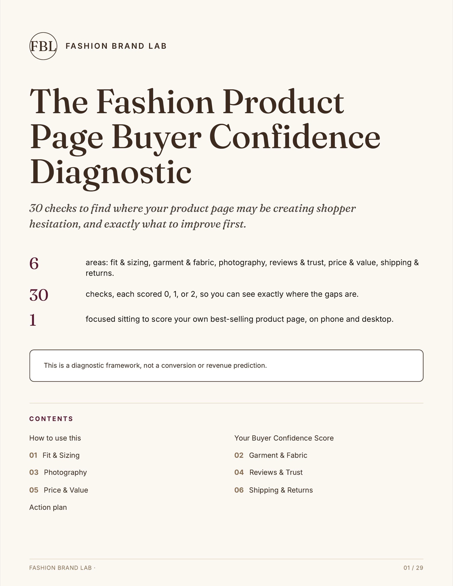 The cover of the Fashion Product Page Buyer Confidence Diagnostic, with the contents listing six areas plus the score and the action plan.