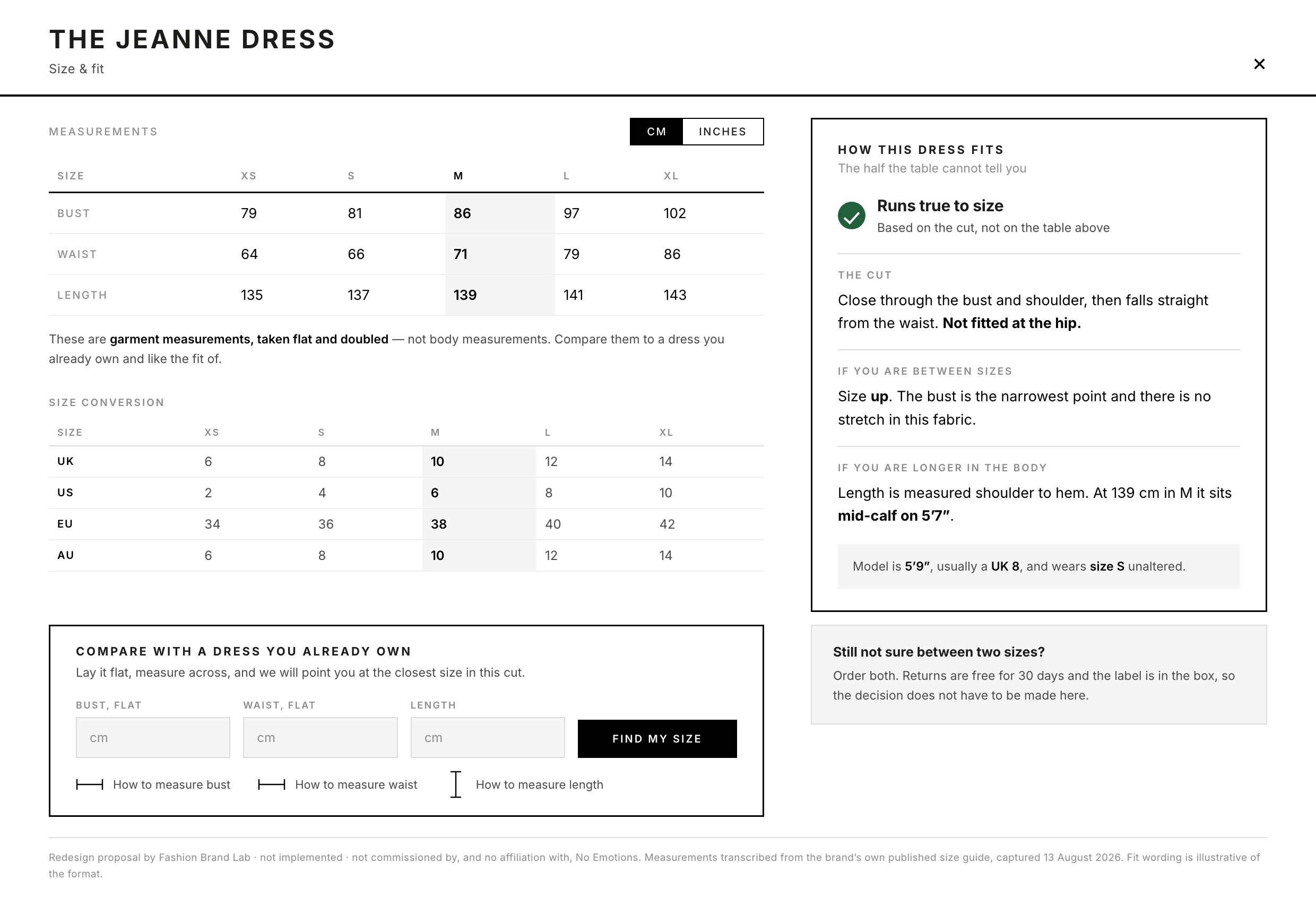 Fashion Brand Lab redesign of the same panel: the measurement basis stated above the table, a centimetres and inches switch, a fit verdict, between-sizes guidance and a compare-with-what-you-own tool.