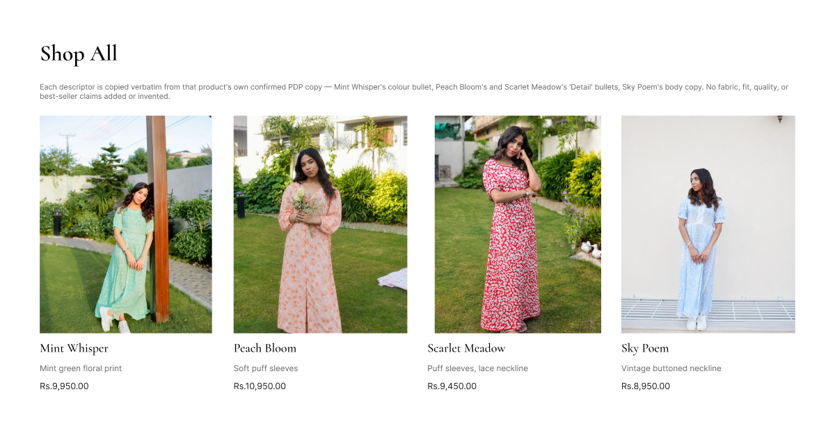 Fashion Brand Lab Figma redesign of the collection grid: one consistent full length standing photograph on every card, and one descriptor line per product taken verbatim from that product's own page copy.